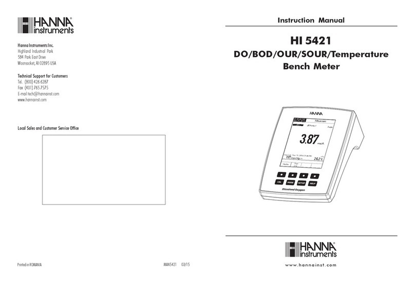 Hanna Instruments HI 5421 User manual