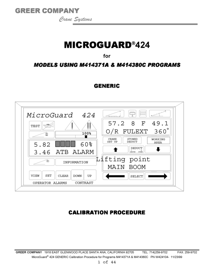 GREER Company MICROGUARD 424 Calibration manual