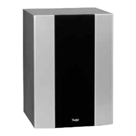 Teufel Theater 4 Hybrid Series operating manual