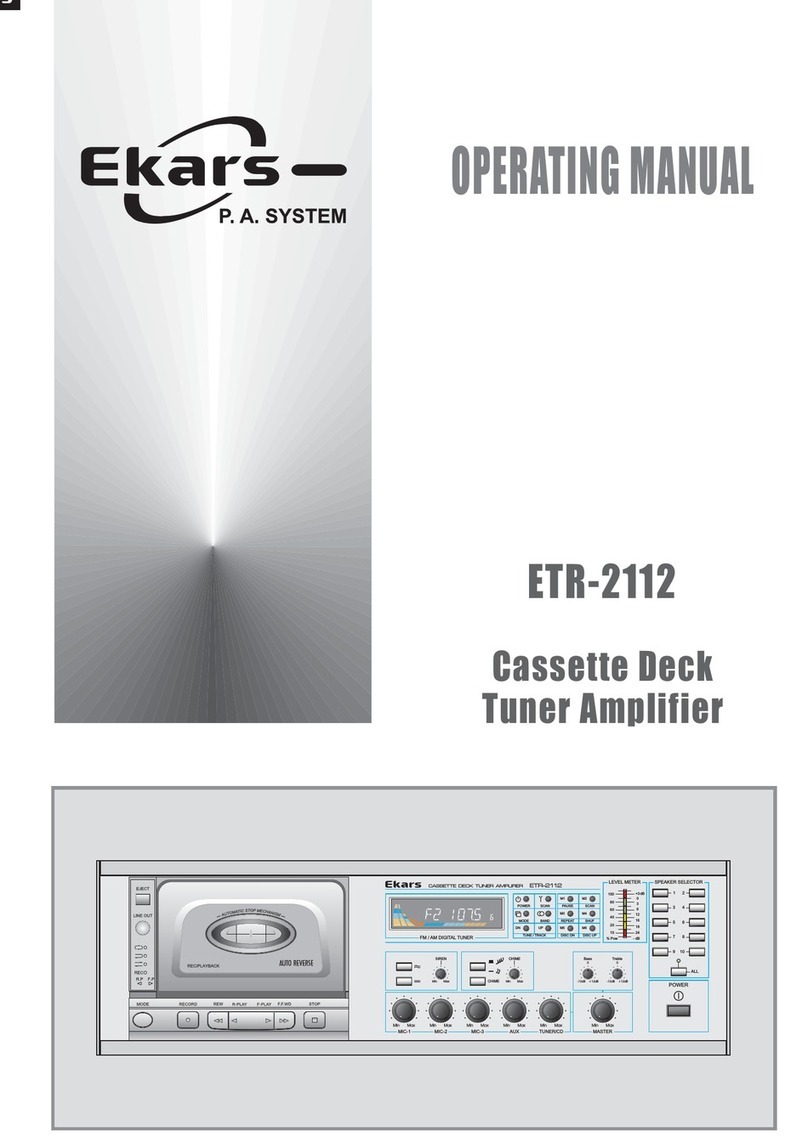 Ekars ETR-2112 User manual