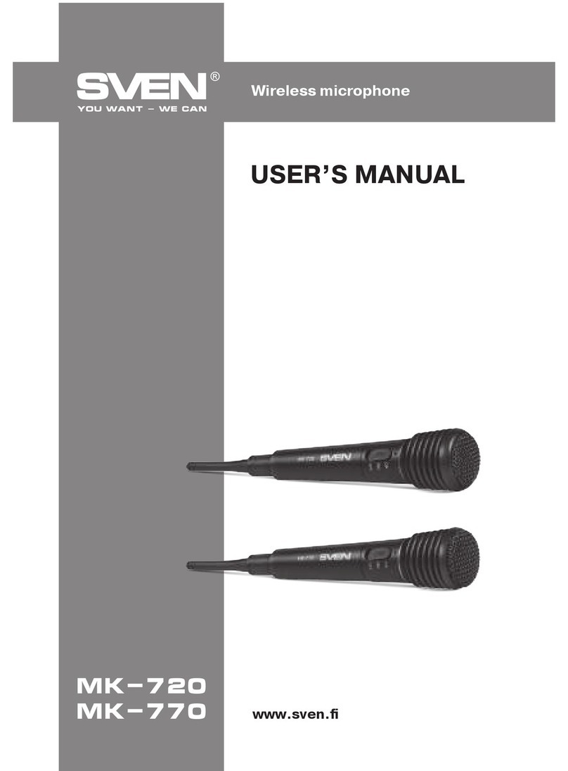 Sven MK-720 User manual