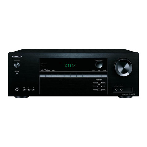 Onkyo TX-NR474 User manual