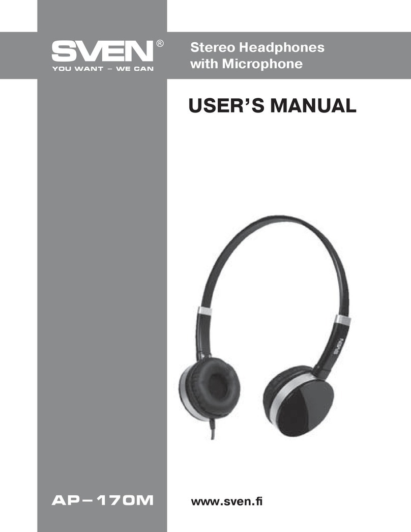Sven AP-170M User manual