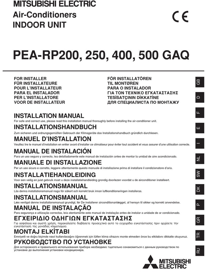 Mitsubishi Electric PEA-RP200 GAQ User manual