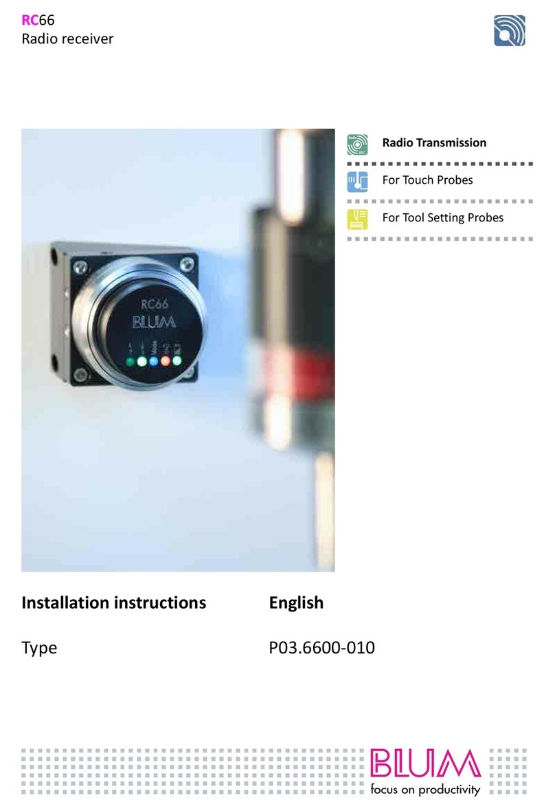 BLUM RC66 User manual