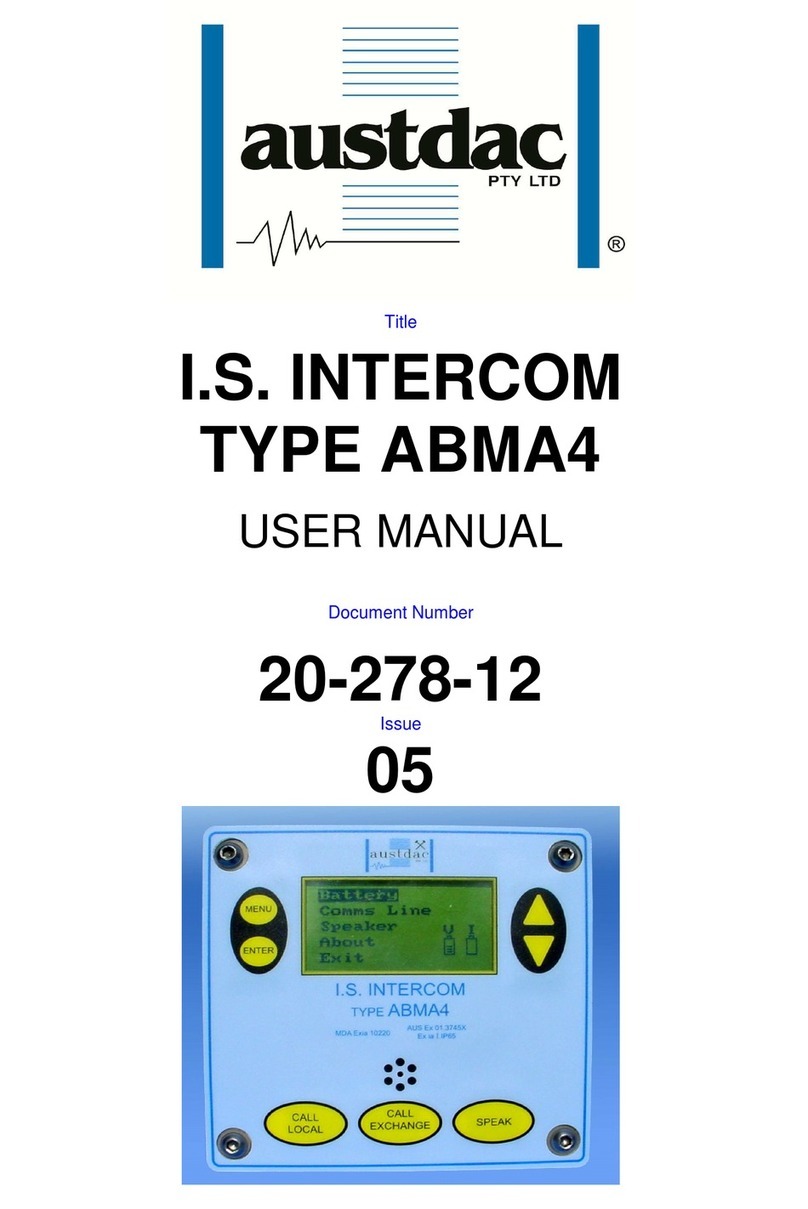 Austdac ABMA4 User manual