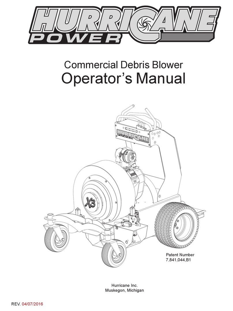 Hurricane X3 User manual