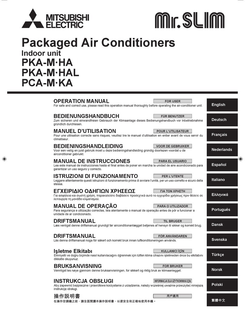 Mitsubishi Electric PKA-M-HAL User manual