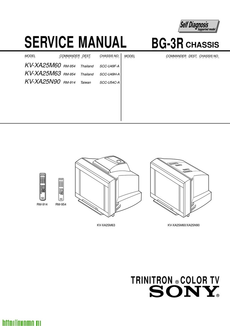 Sony TRINITRON KV-XA25M60 User manual