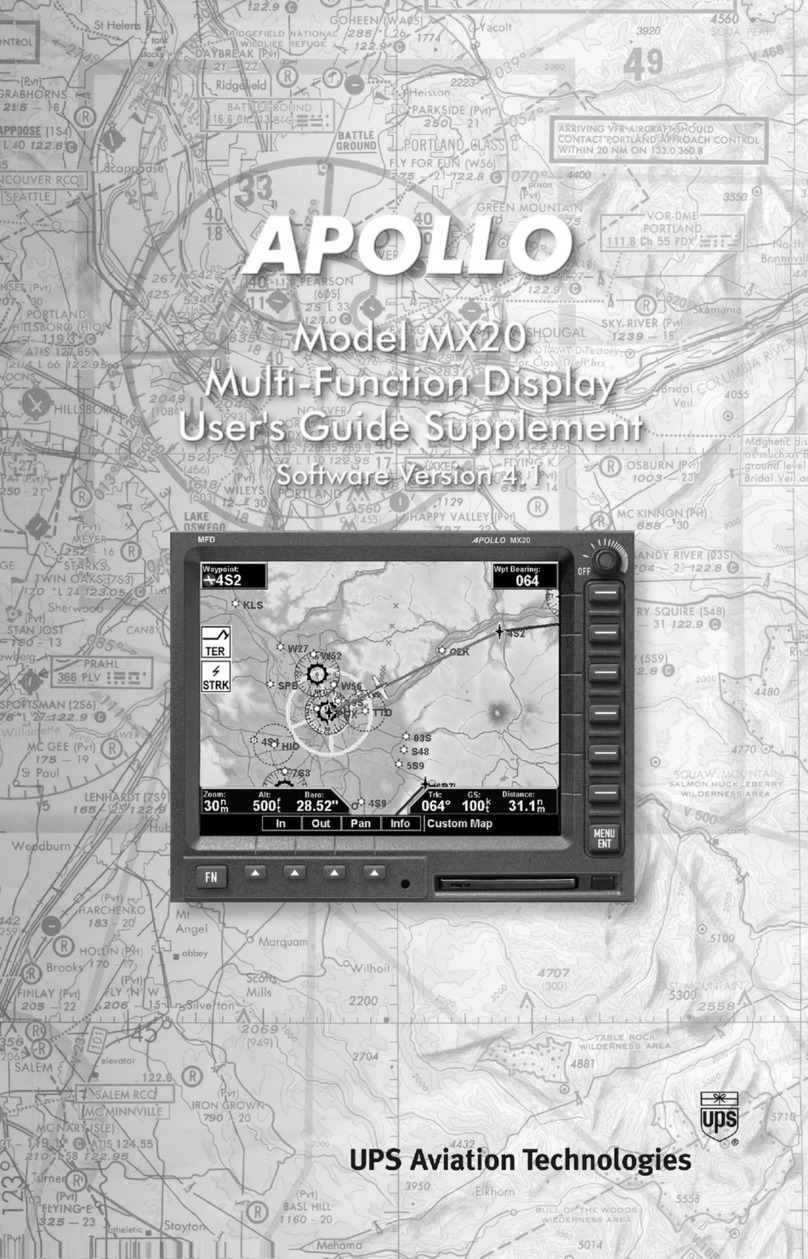 Apollo MX20 User manual