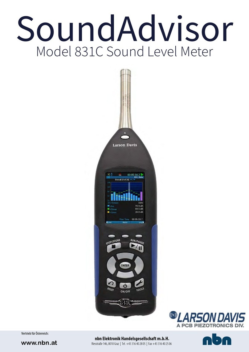 Larson Davis SoundAdvisor 831C User manual Larson Davis SoundAdvisor 831C User manual