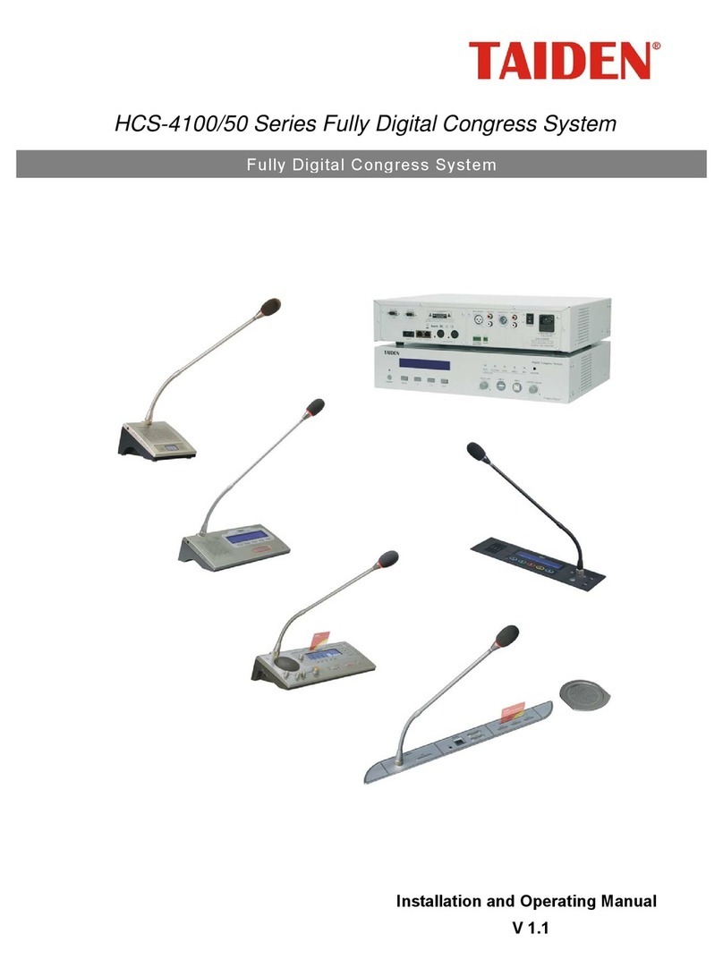 Taiden HCS-4100/50 Series Installation and operating manual