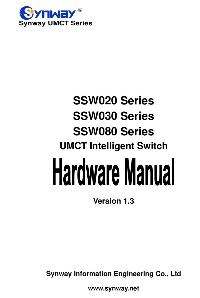 Synway SSW020A User manual