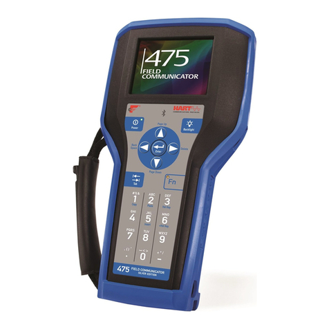 HART 475 User manual