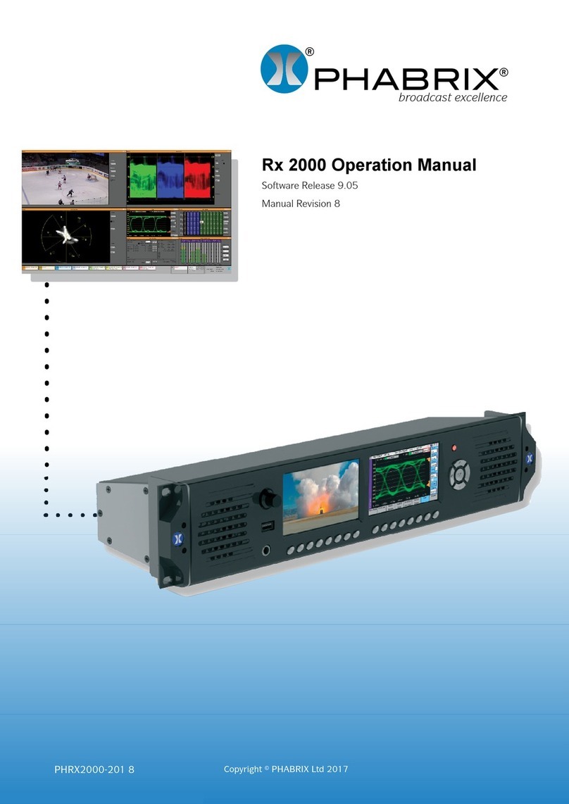 Phabrix Rx 2000 User manual