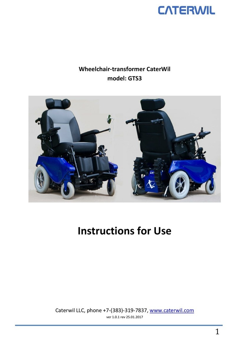 CaterWil GTS3 User manual