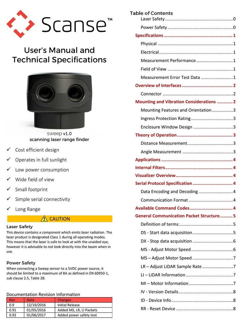 Scanse SWEEP V1.0 User manual