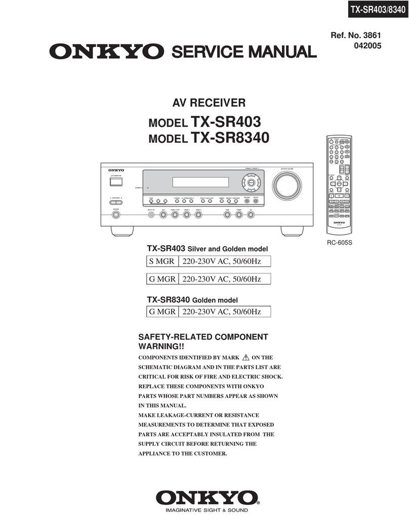 Onkyo TX-SR403 User manual Onkyo TX-SR403 User manual