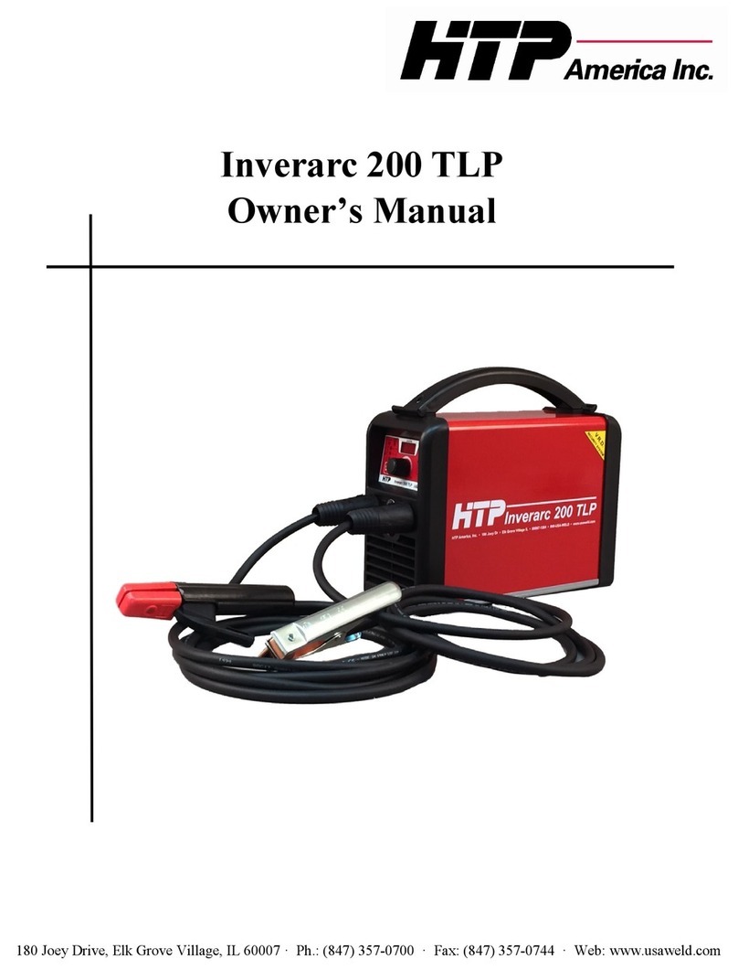 HTP Inverarc 200 TLP User manual