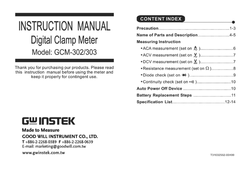 GW Instek GCM-302 User manual GW Instek GCM-302 User manual