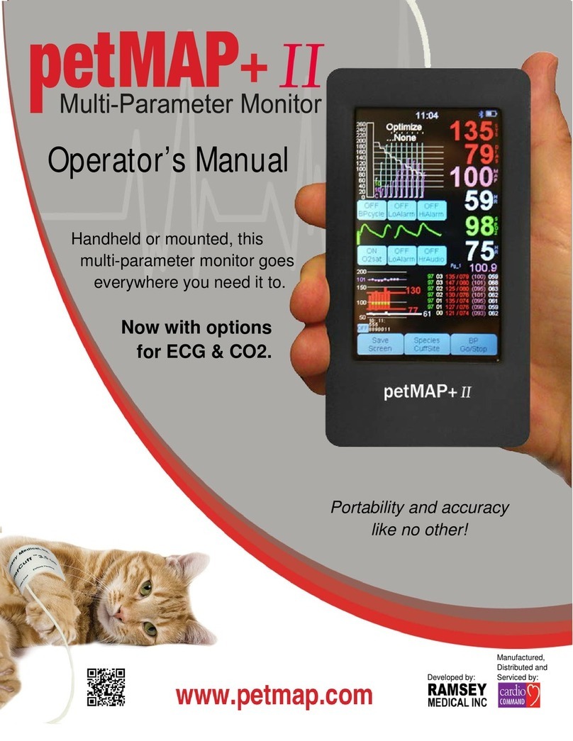 petMAP PETMAP+ II Operator's manual