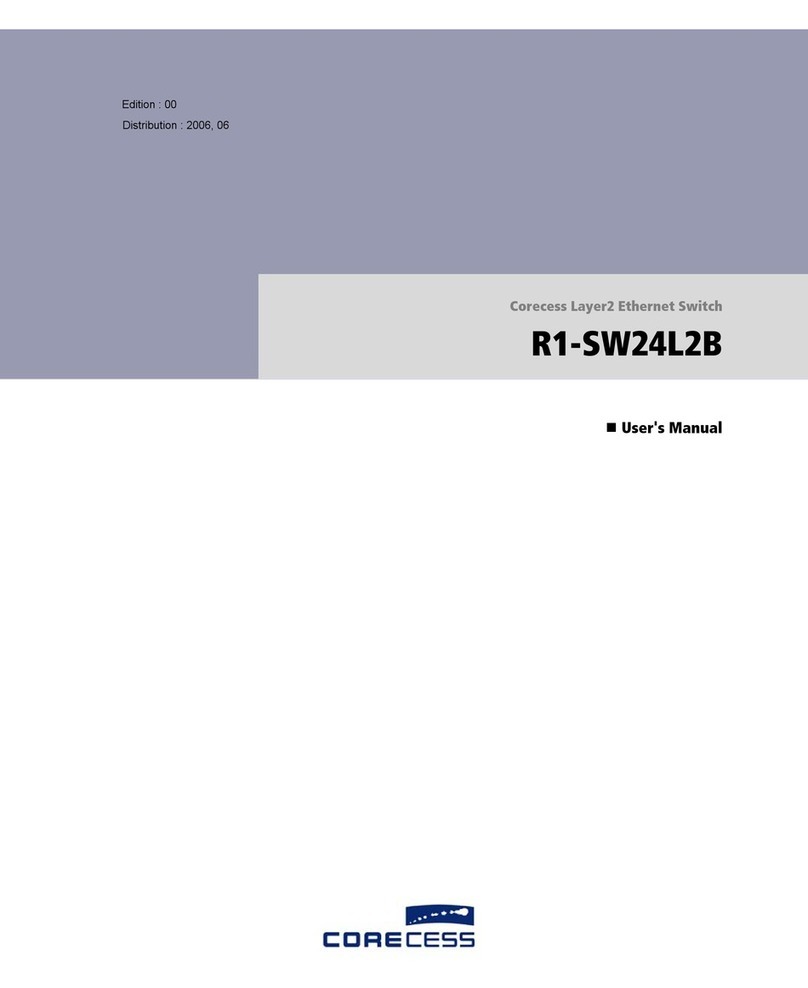 Corecess R1-SW24L2B user manual