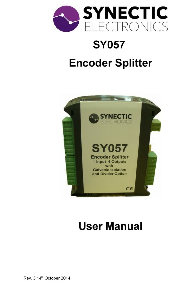 Synectic SY057 user manual
