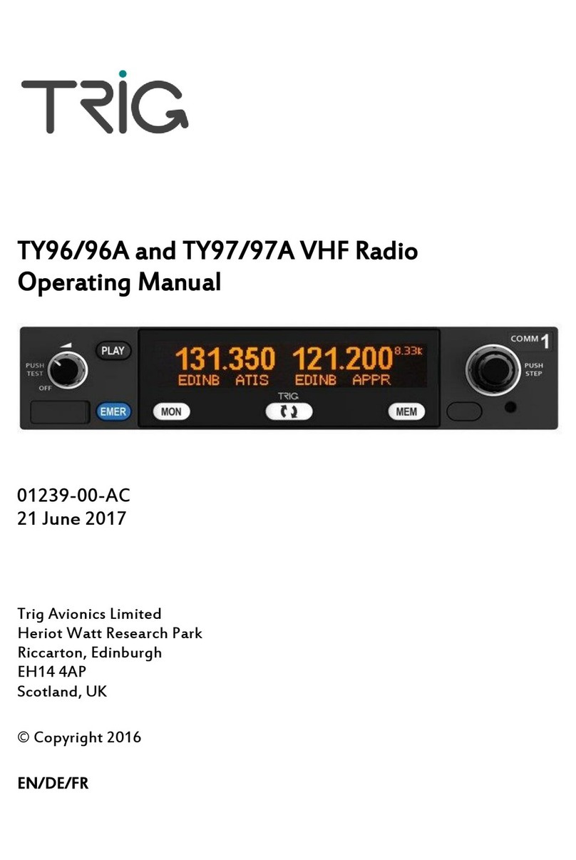 trig TY96/96A operating manual