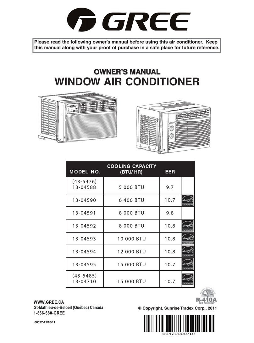 Gree ForestAir 13-04588 User manual