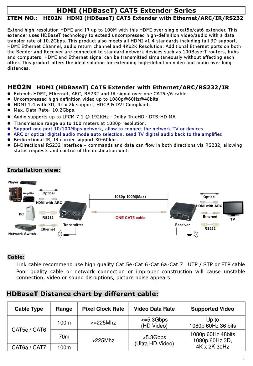 ROHS HE02NT User manual