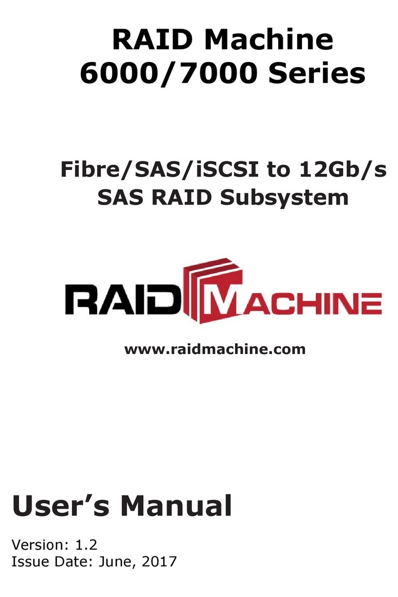 RAID Machine 6000 Series user manual RAID Machine 6000 Series user manual