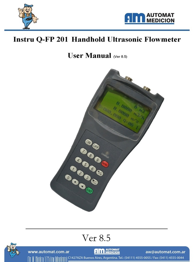 Am Instru Q-FP 201 user manual