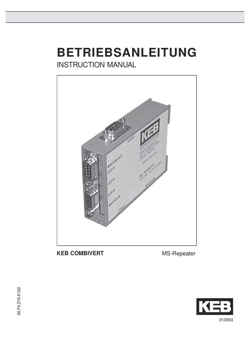 KEBCO Combivert instruction manual