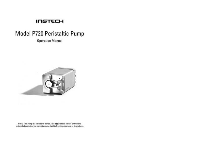 Instech P720 Operation manual