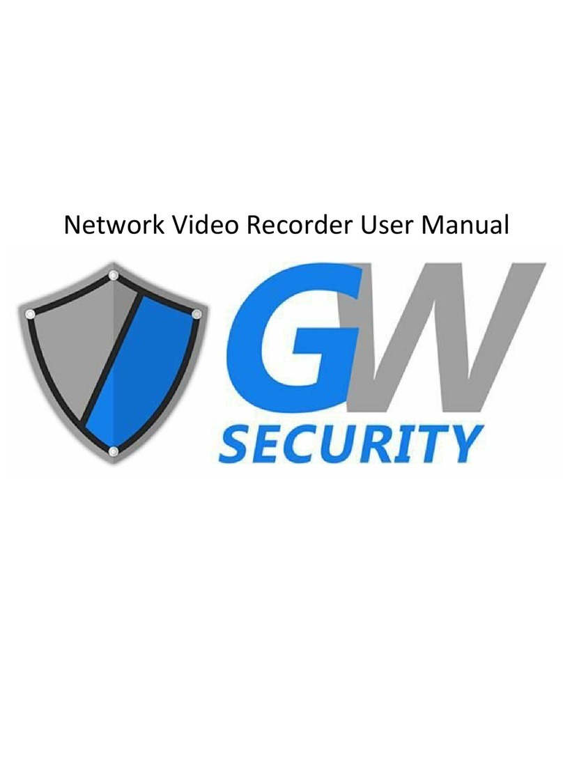 GW Security GW-NVR3208E user manual
