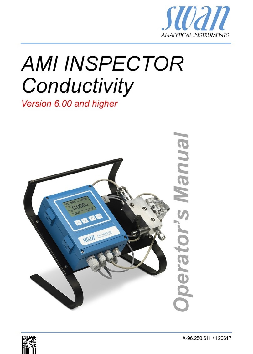 Swan Analytical Instruments AMI INSPECTOR Conductivity User manual