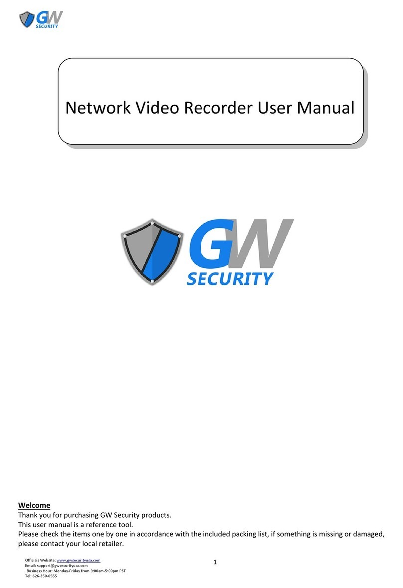 GW Security GW-NVR3208E user manual