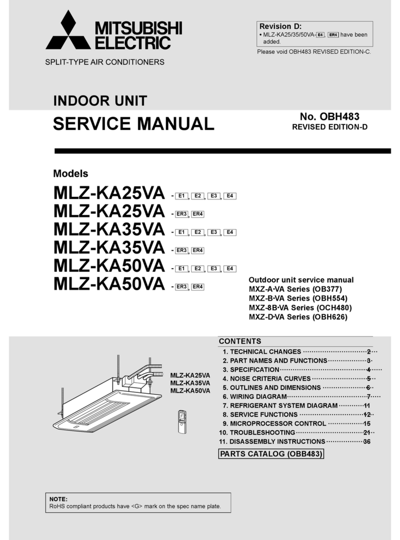 Mitsubishi MLZ-KA25VA User manual