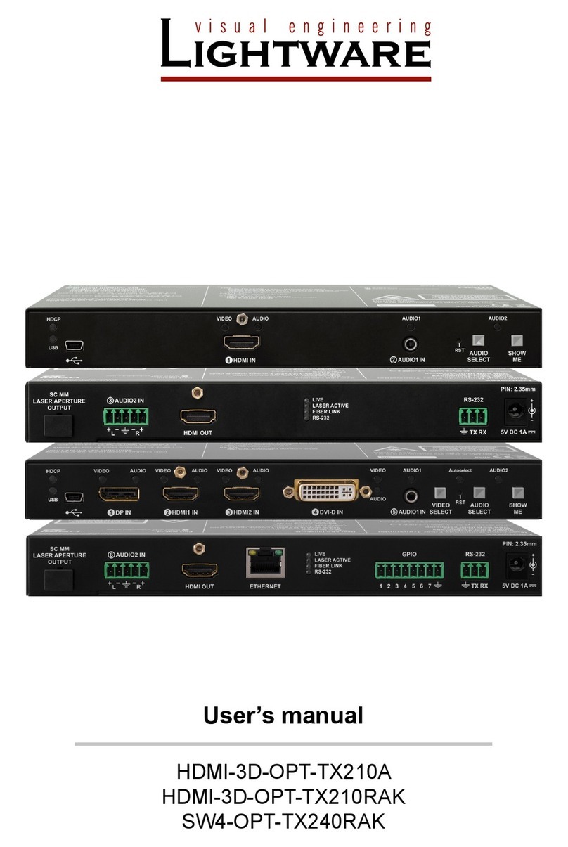 Lightware HDMI-3D-OPT-TX210RAK User manual