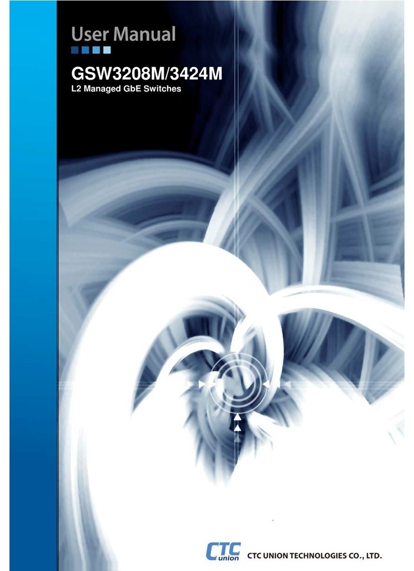 CTC Union GSW-3208M user manual
