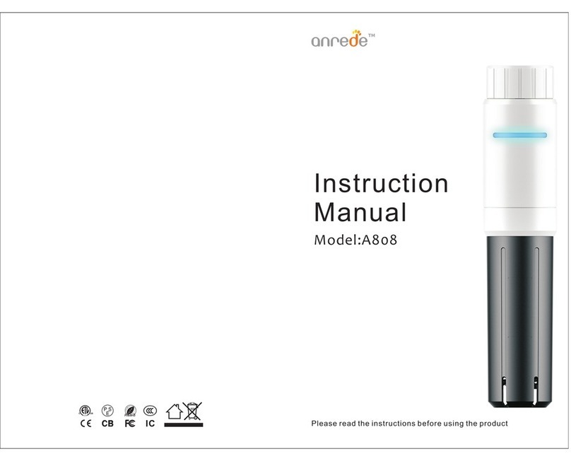 anrede A808 instruction manual