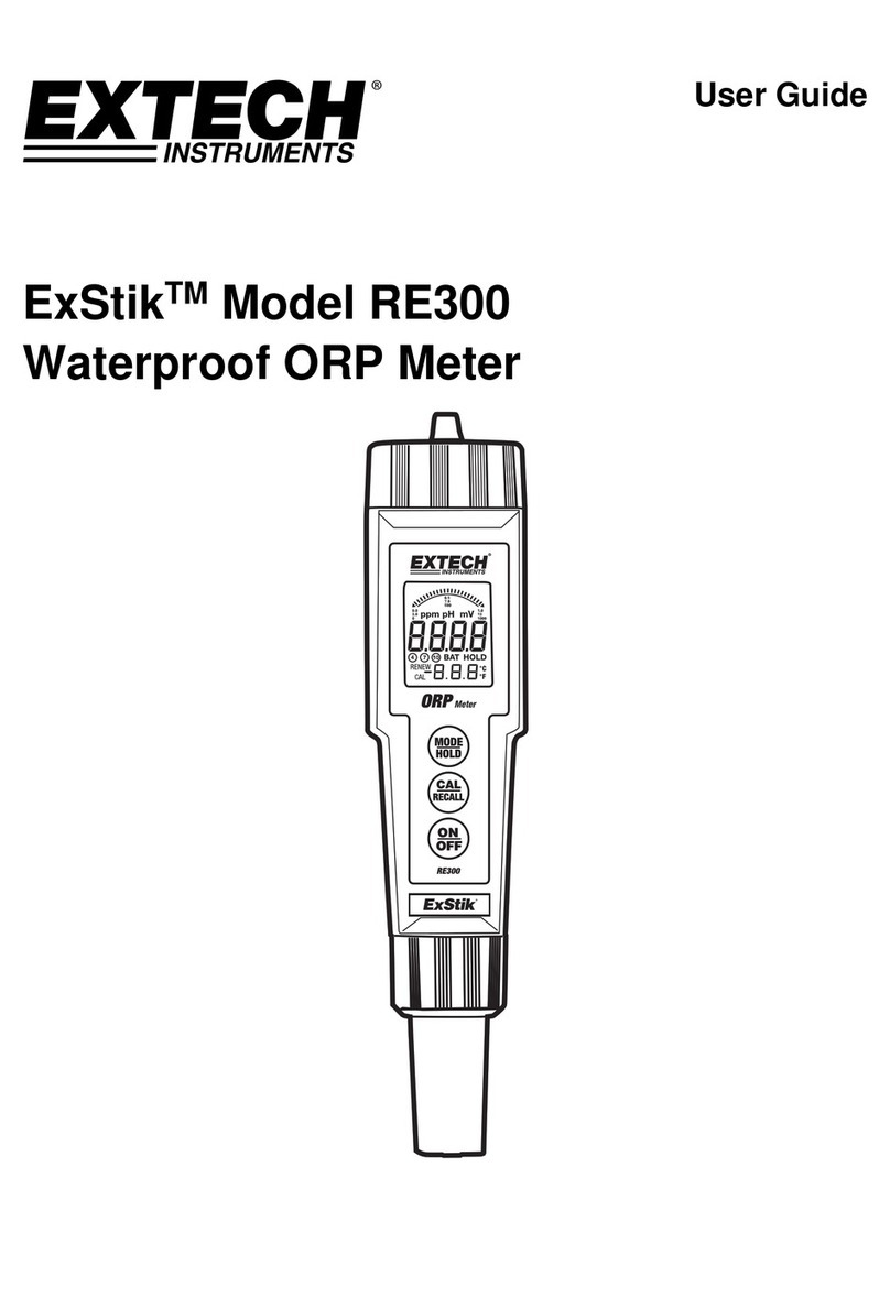 Extech Instruments ExStik RE300 User manual