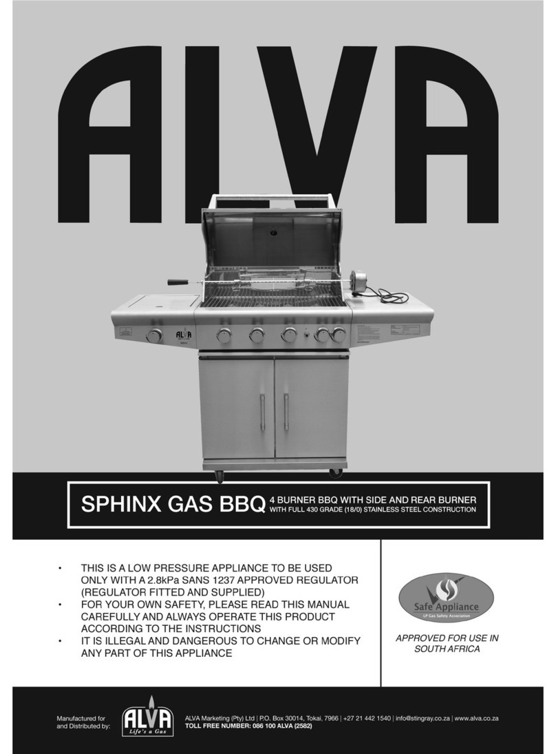 Alva SPHINX instructions