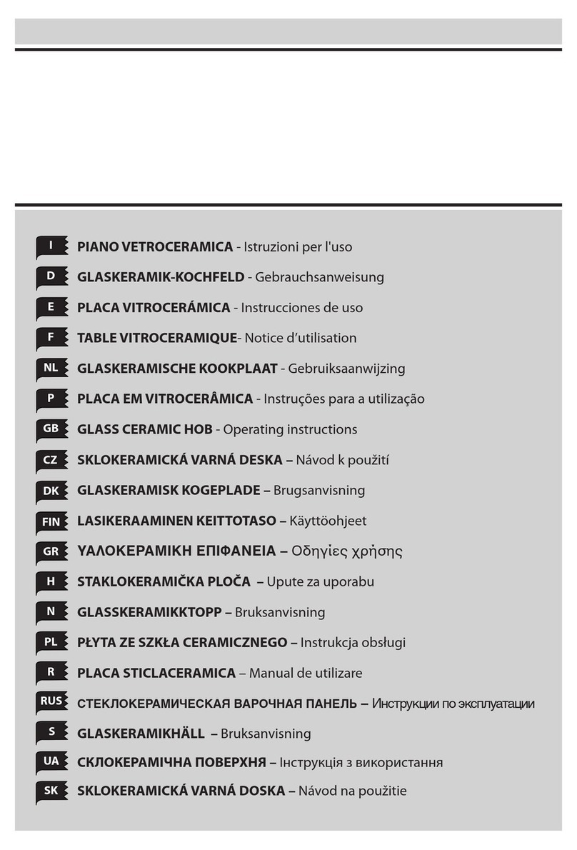 Astivita BO283ABA operating instructions