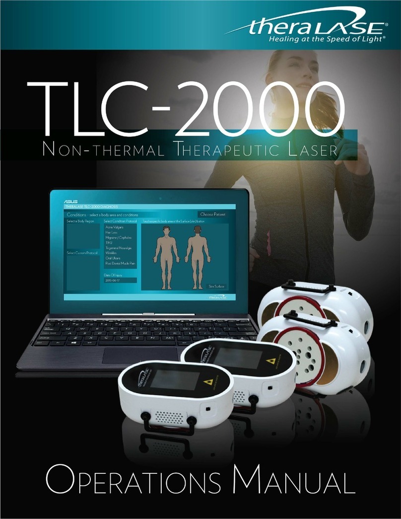 THERALASE TLC-2000 Series Operation manual