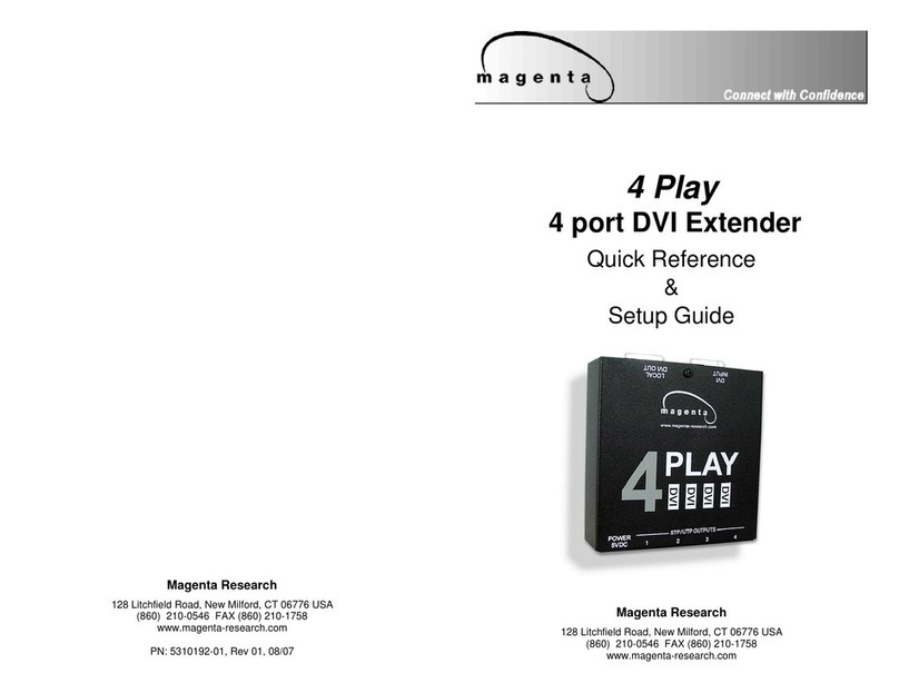 Magenta 4 Play Quick reference & setup guide