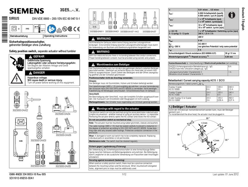 Siemens SENTRON PAC RS485 User manual