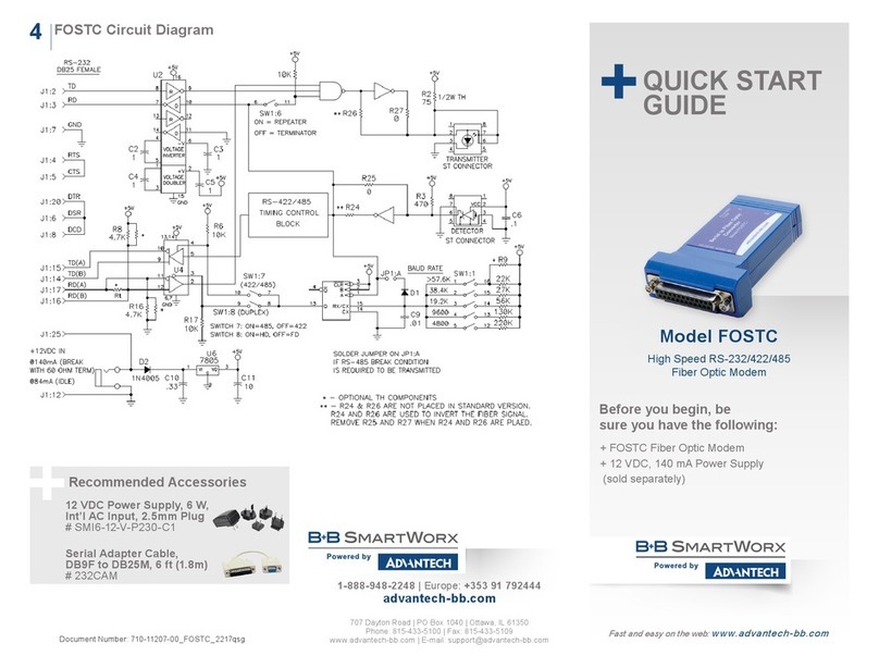 B+B SmartWorx FOSTC quick start guide