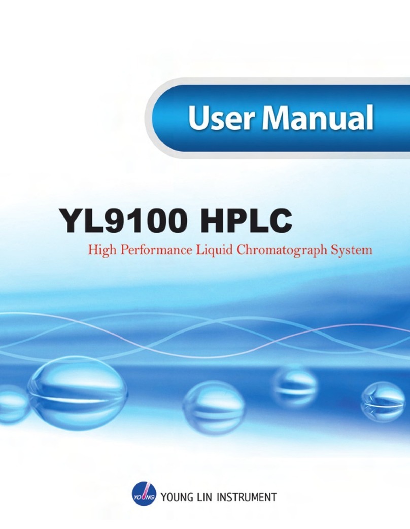 YL Instruments YL9100 HPLC User manual