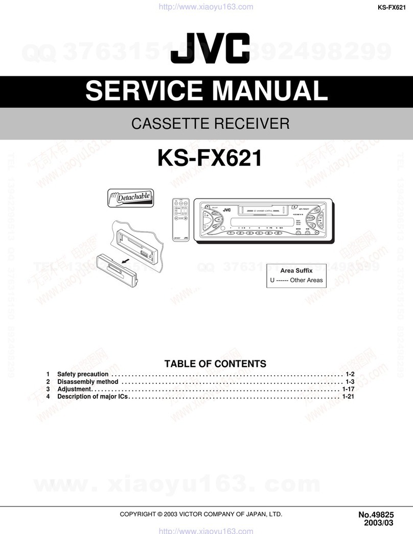 JVC KS-FX621 User manual JVC KS-FX621 User manual